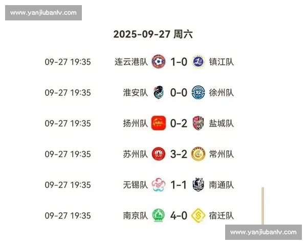 苏超四强落定:南京领衔突围,苏北徐州与苏州的足球图景